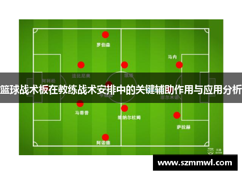 篮球战术板在教练战术安排中的关键辅助作用与应用分析